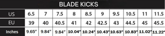 BLADE KICKS + 3.15″ increase